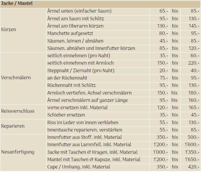 Preislste Jacken Mäntel Diverses